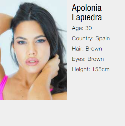 Apolonia-Lapiedra-Fitting-Room-Profile.png