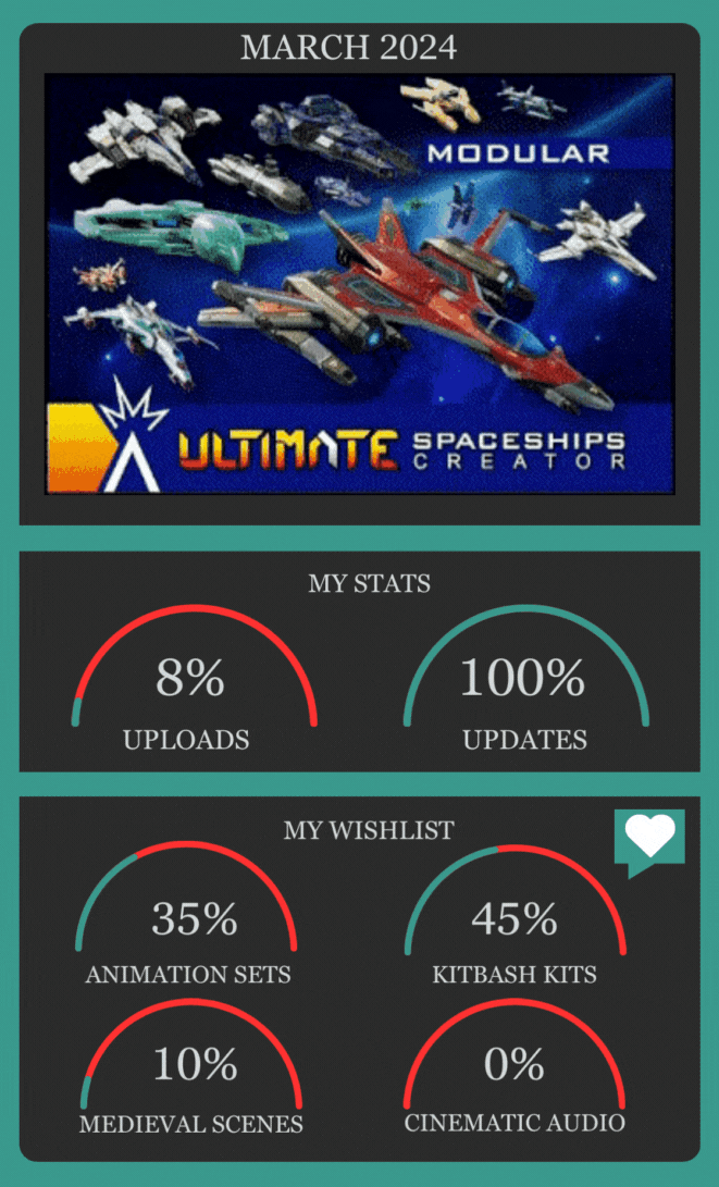 [ UNITY ] Ultimate Spaceships Creator